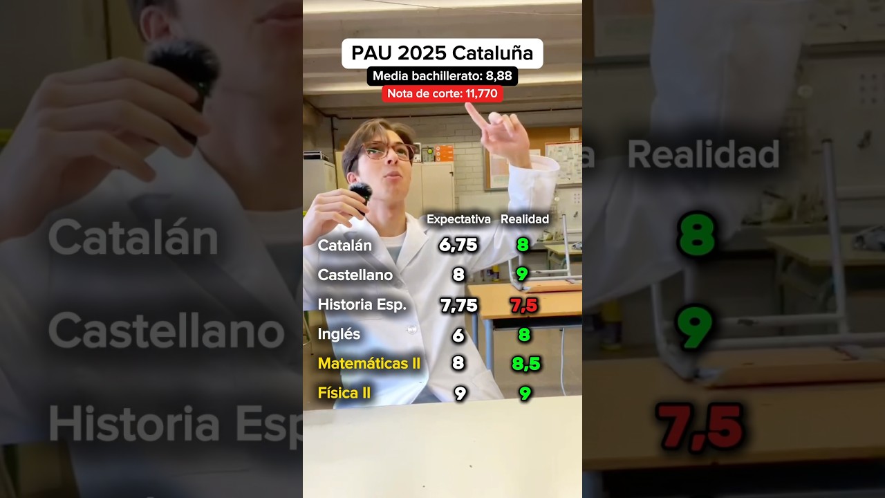 Reaccionando a las NOTAS PAU #selectividad