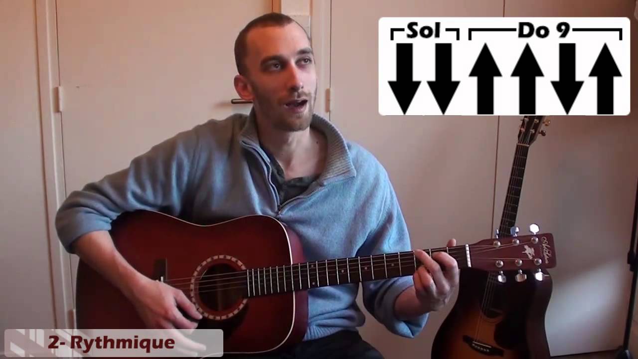 Cours de guitare | Tracy Chapman - Talkin bout a revolution (+Bonus!)