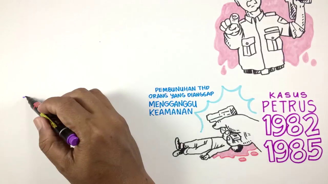 Sketsatorial: 4 kasus besar pelanggaran HAM di Indonesia