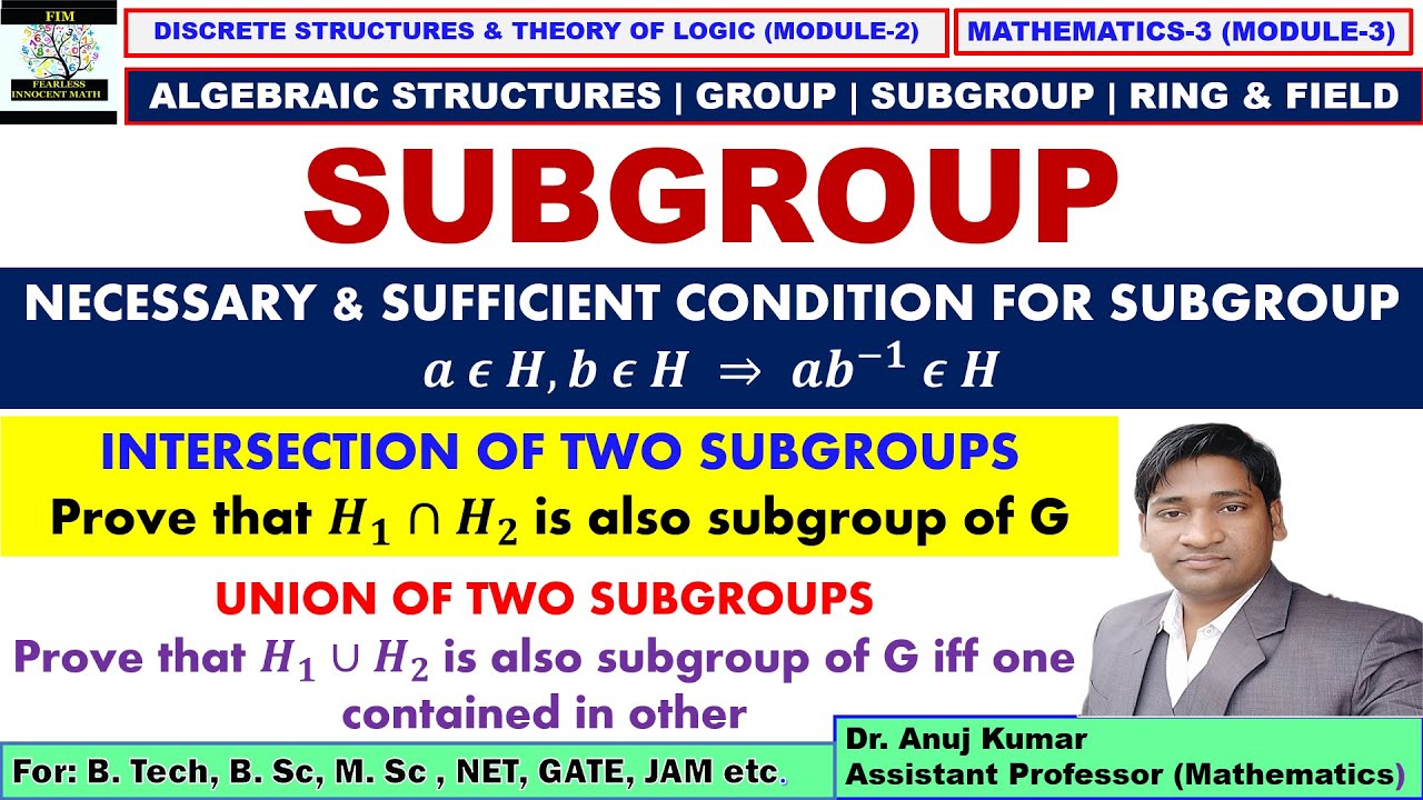 Subgroup in Group Theory | Intersection of Subgroups | Union of Subgroups | Subgroup Theorems Proof
