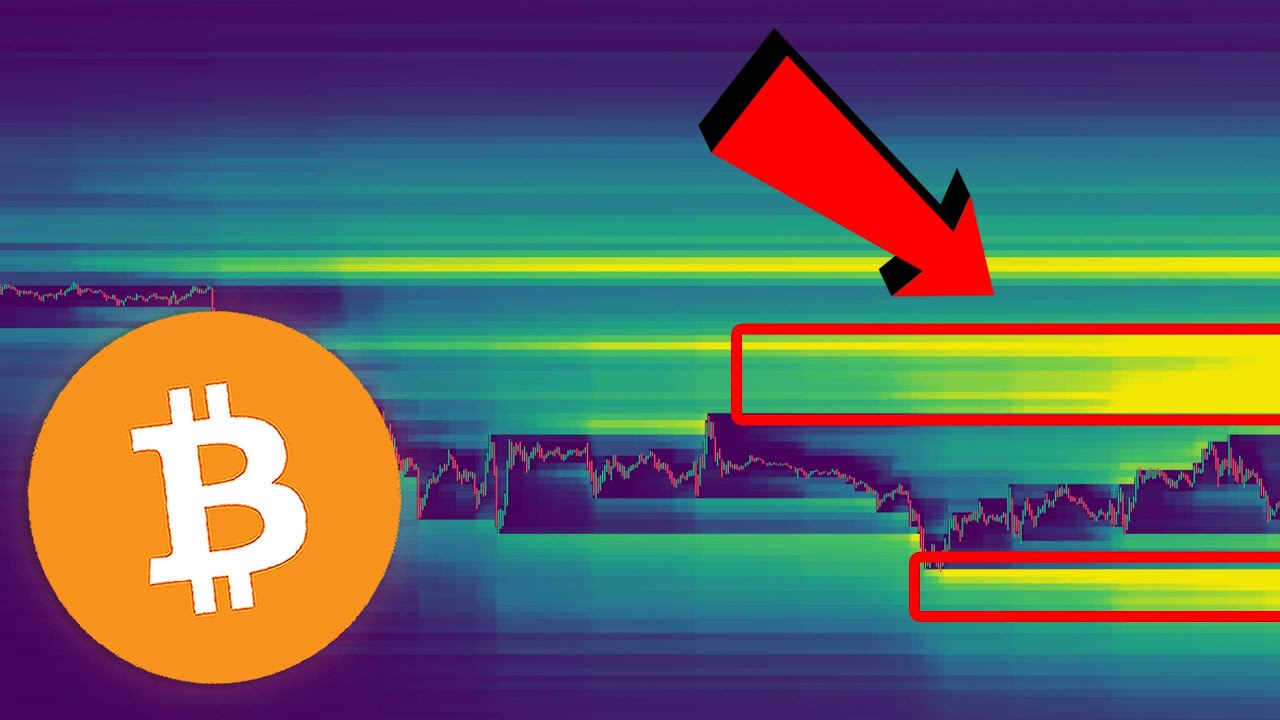 HISTORICAL BITCOIN TRAP REPEATING!!!