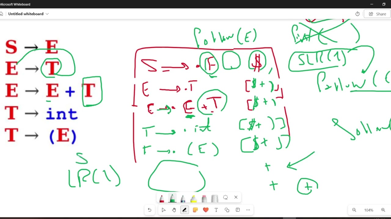Bottom-Up Parsing [ SLR(1) ]
