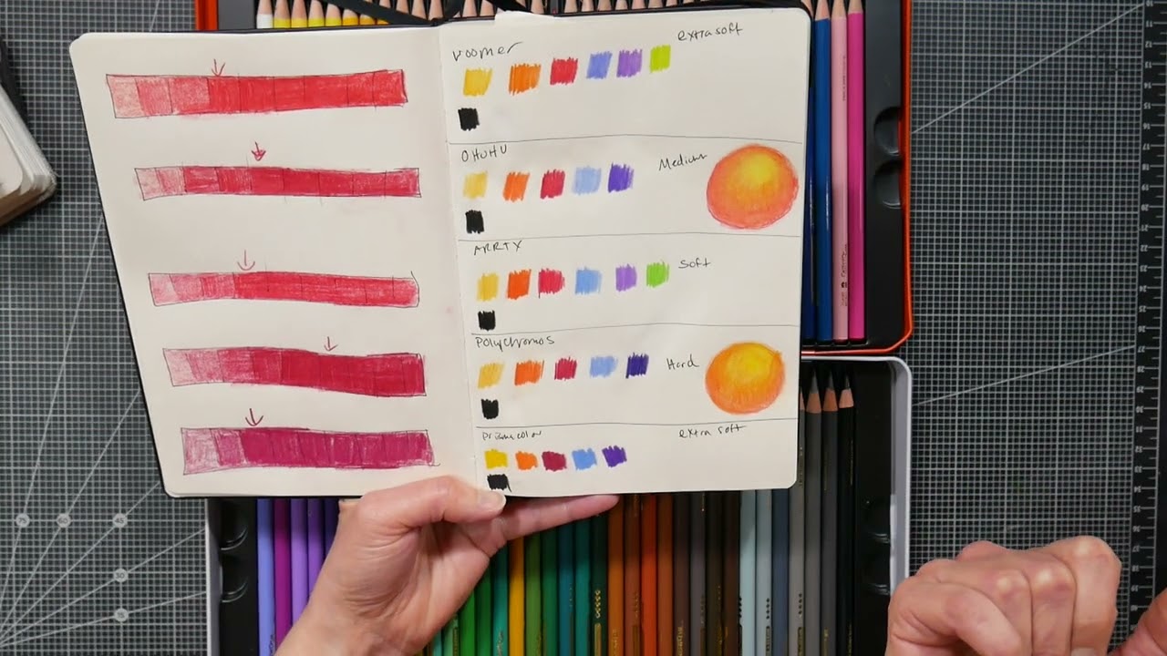 Budget Lightfast Pencils? Woomer Colored Pencil Review