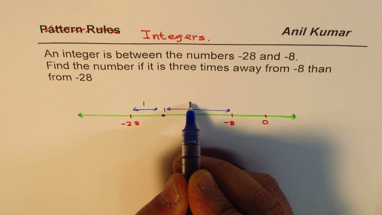 Find an integer between 8 and 28 that is three time away from 8 than 28