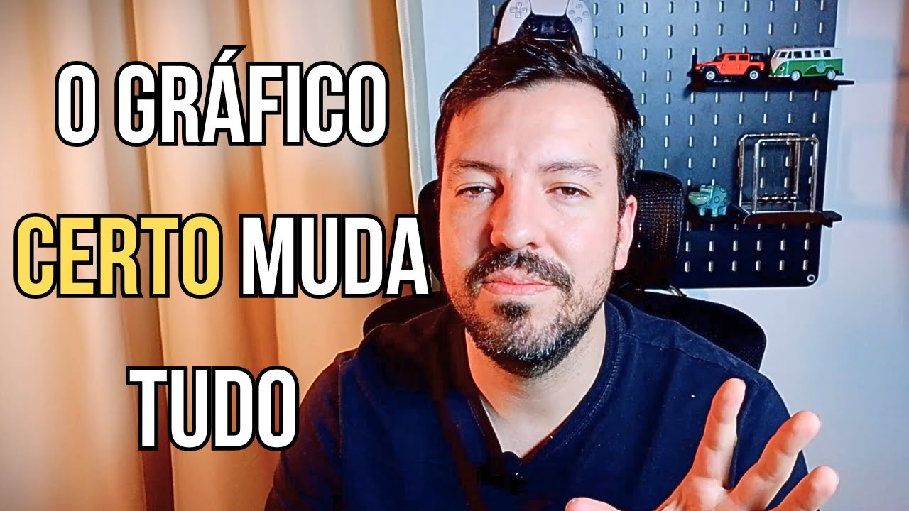 O guia simples para escolher gráficos que fazem sentido