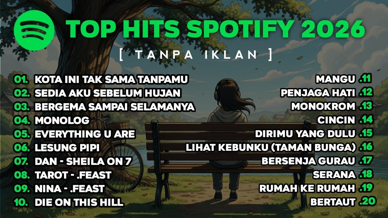 Top Hits Spotify Indonesia 2026 | Top Spotify Indonesia 2026 | Lagu Hits Spotify 2026 | Lagu Terbaru