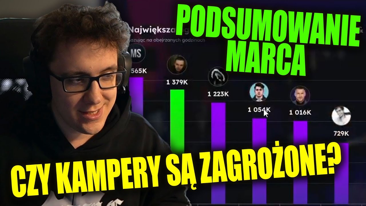 SUCHAR DRAMA OVER VS BRUCE, ROZMOWA Z SYZYFEM PO WYJEŹDZIE, PODSUMOWANIE MARCA, STAN PLECAKA