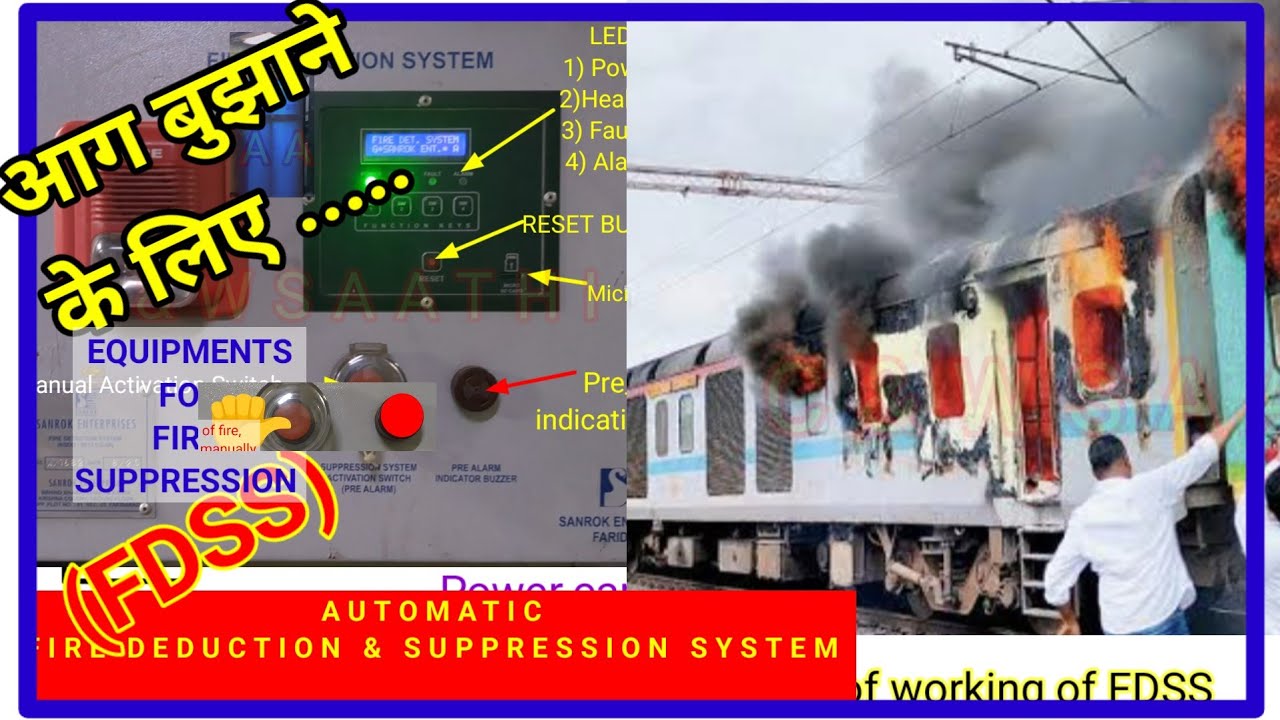 Automatic Fire detection and suppression system in LHB coaches / FDSS in power car of IND. RAILWAYS