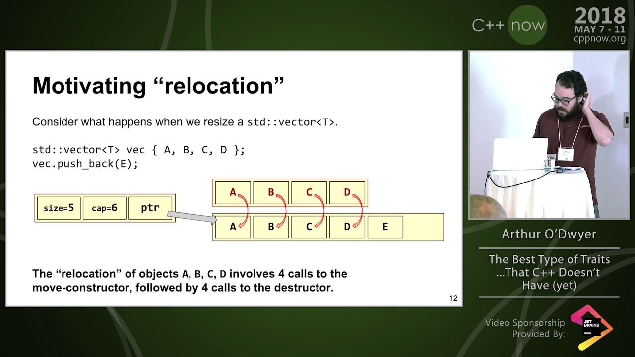 C++Now 2018: Arthur O'Dwyer “The Best Type Traits that C++ Doesn't Have”