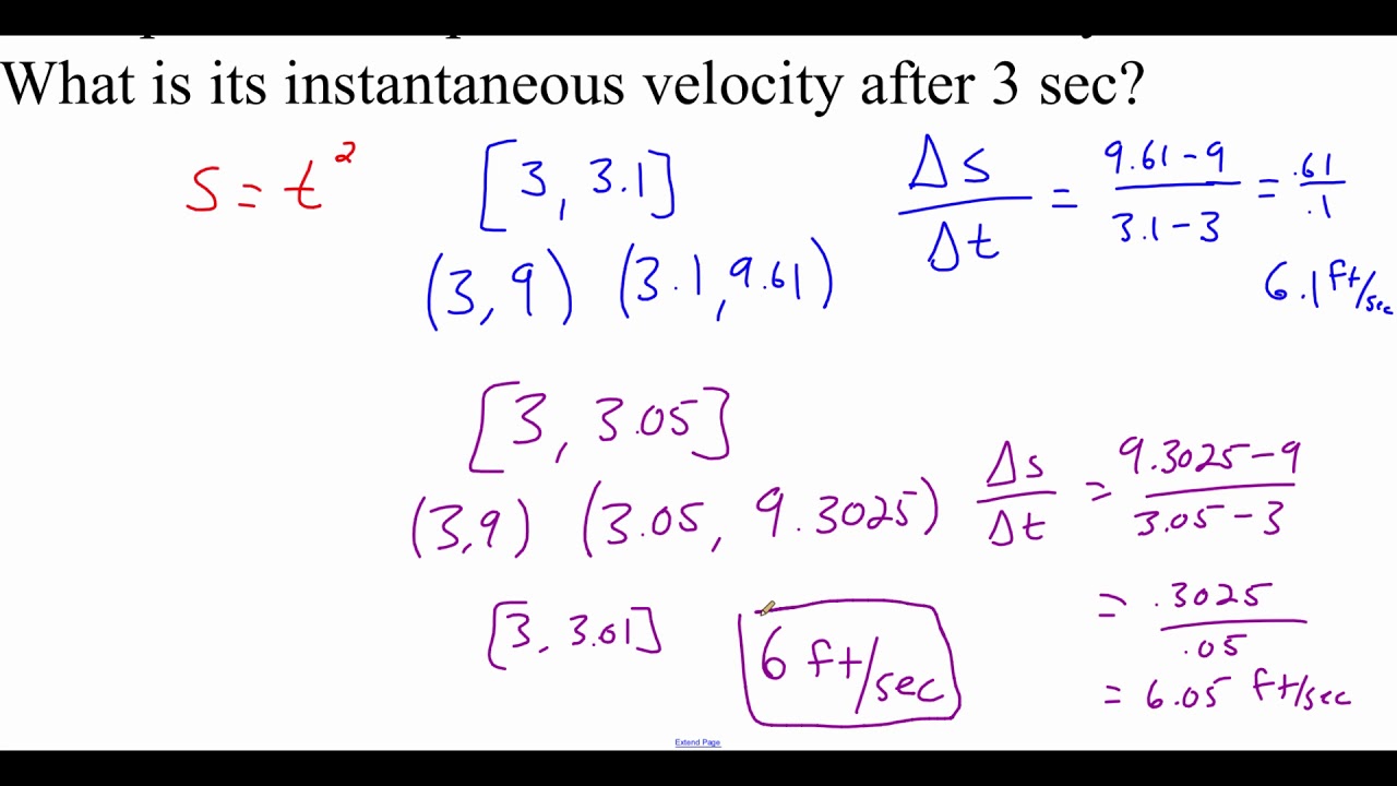 11.1.2 Limits Revisited