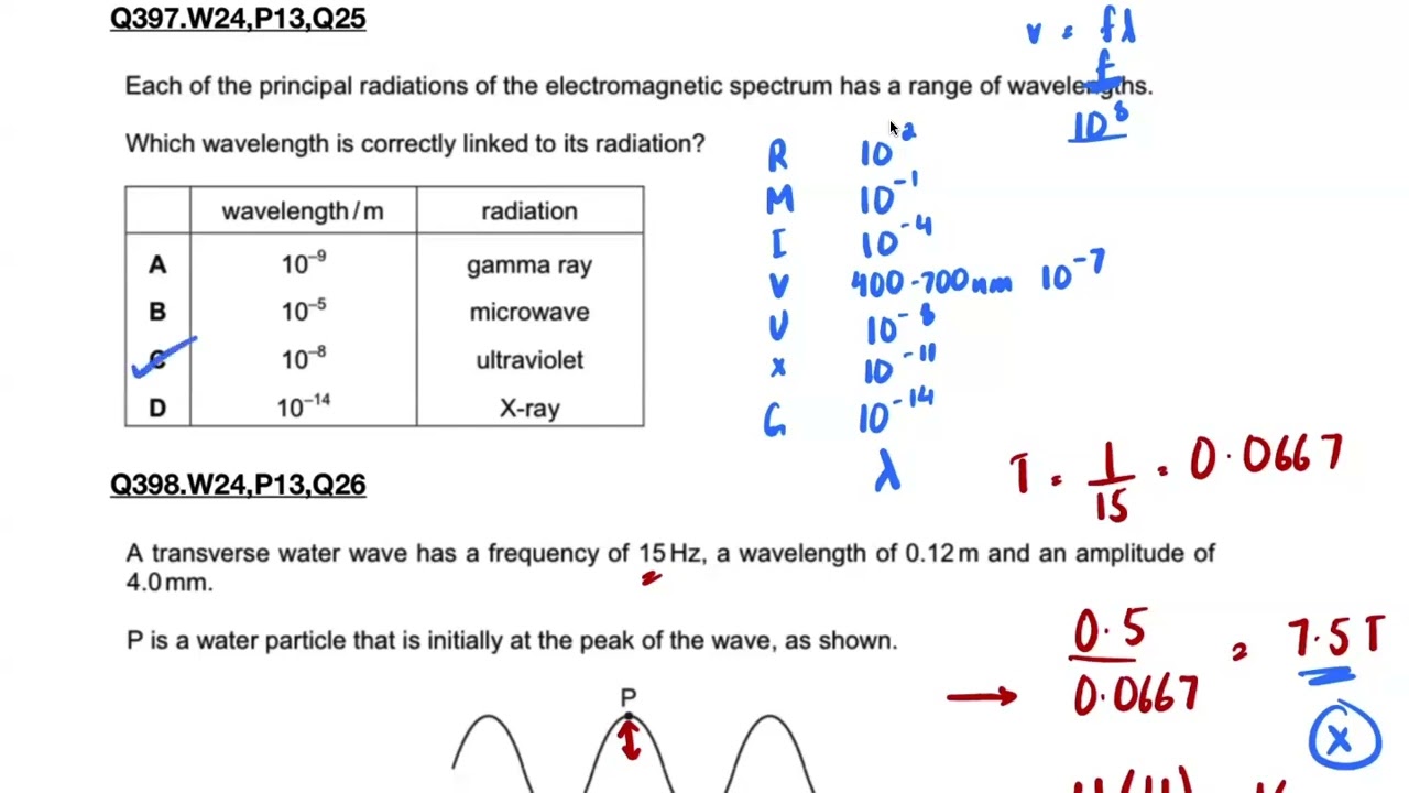 Past Papers Session | Waves | Cambridge AS level Physics 9702