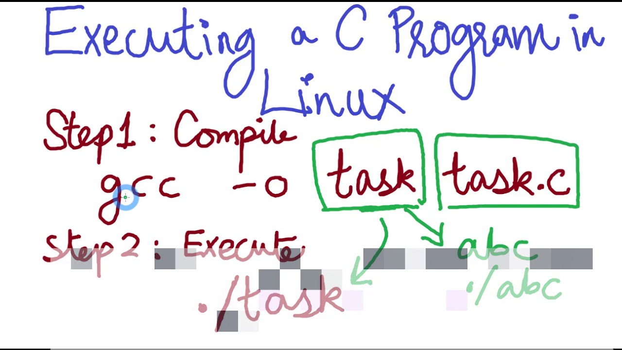 How to execute C file in Linux | Hello World program for C language in Linux with user input | Code