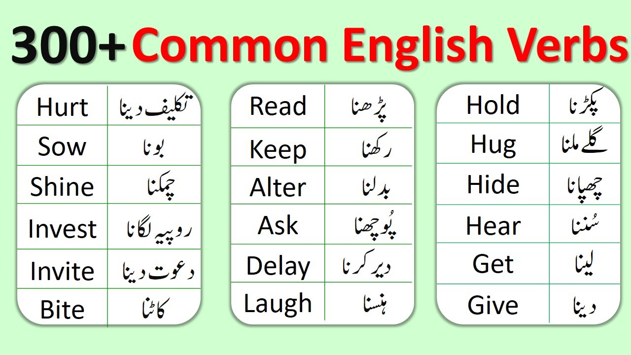300+ Common English Verbs List with Urdu Meanings | English Word Meaning in Urdu |@AWEnglish