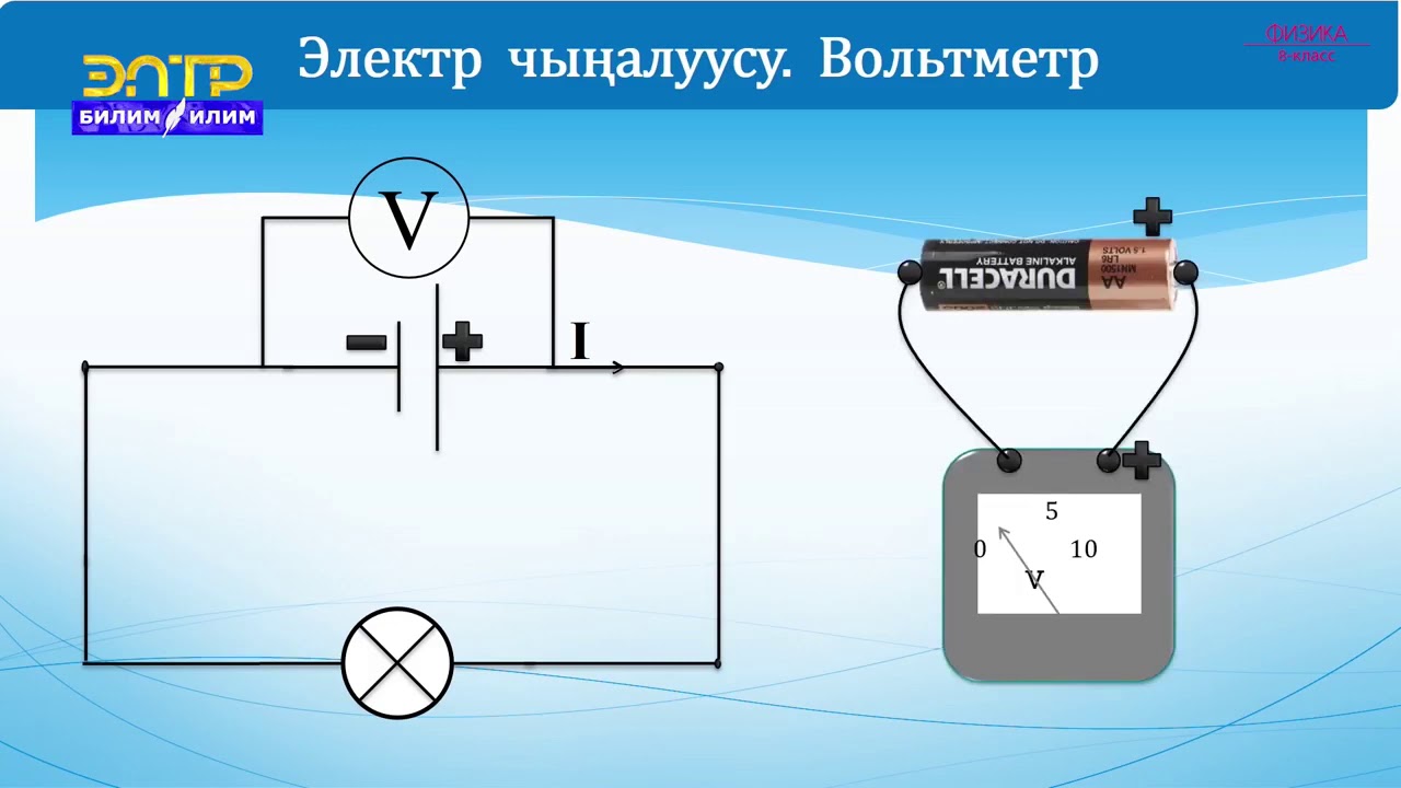8-класс | Физика | Өткөргүчтүн электр каршылыгы