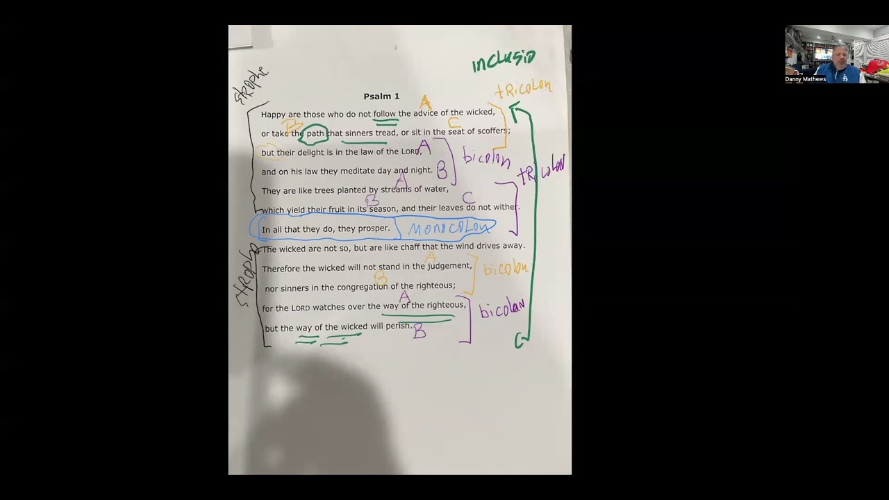 Putting it into Practice: Analysis of Psalm 1