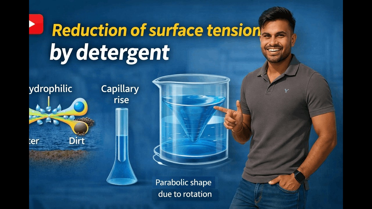 PART18:CAPILLARY RISE IN CONICAL TUBE, DETERGENT