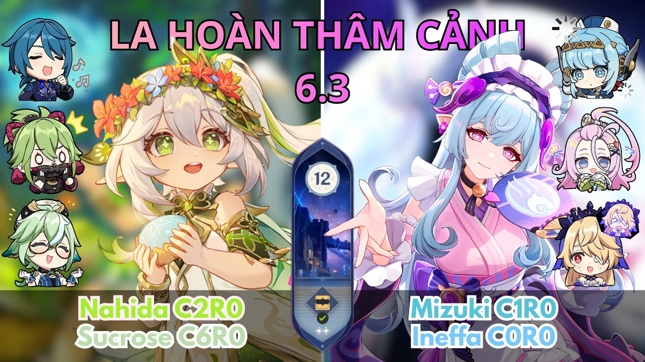 La Hoàn 6.3 (Spiral Abyss) | Tầng 12 | Nahida x Sucrose & Mizuki x Ineffa | Genshin Impact
