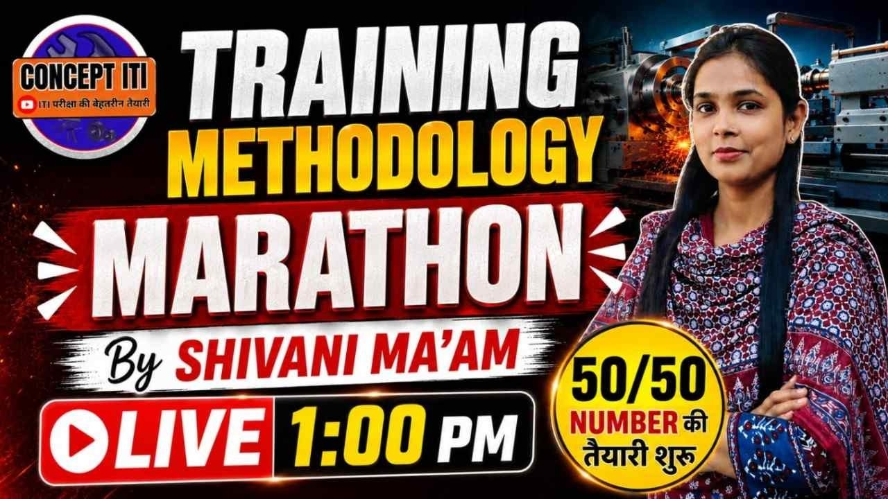 CITS/CTI POT Exam || CITS Training Methodology Class || Marathon Class | #conceptiti