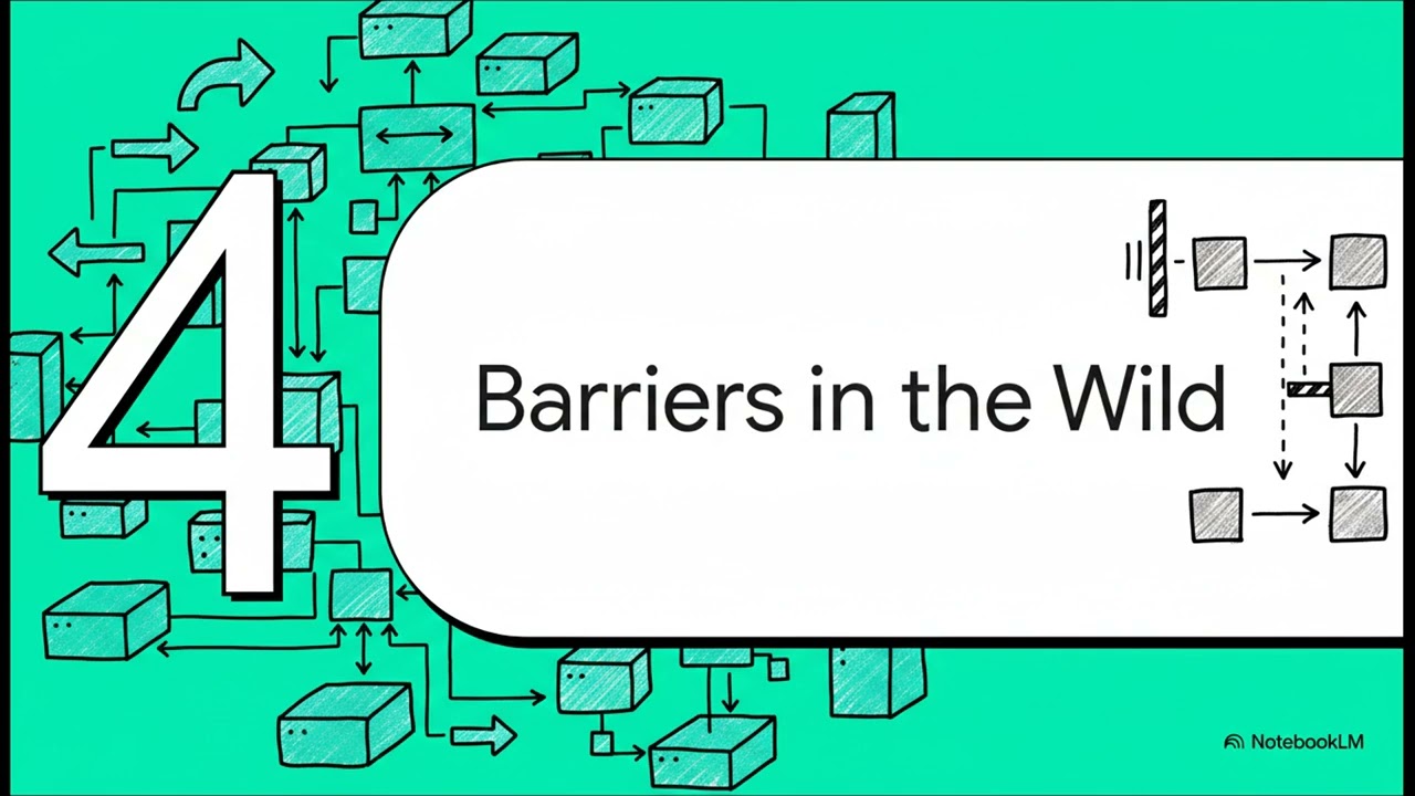 The Unseen Guardians: Understanding Memory Barriers in Multi-Core CPUs