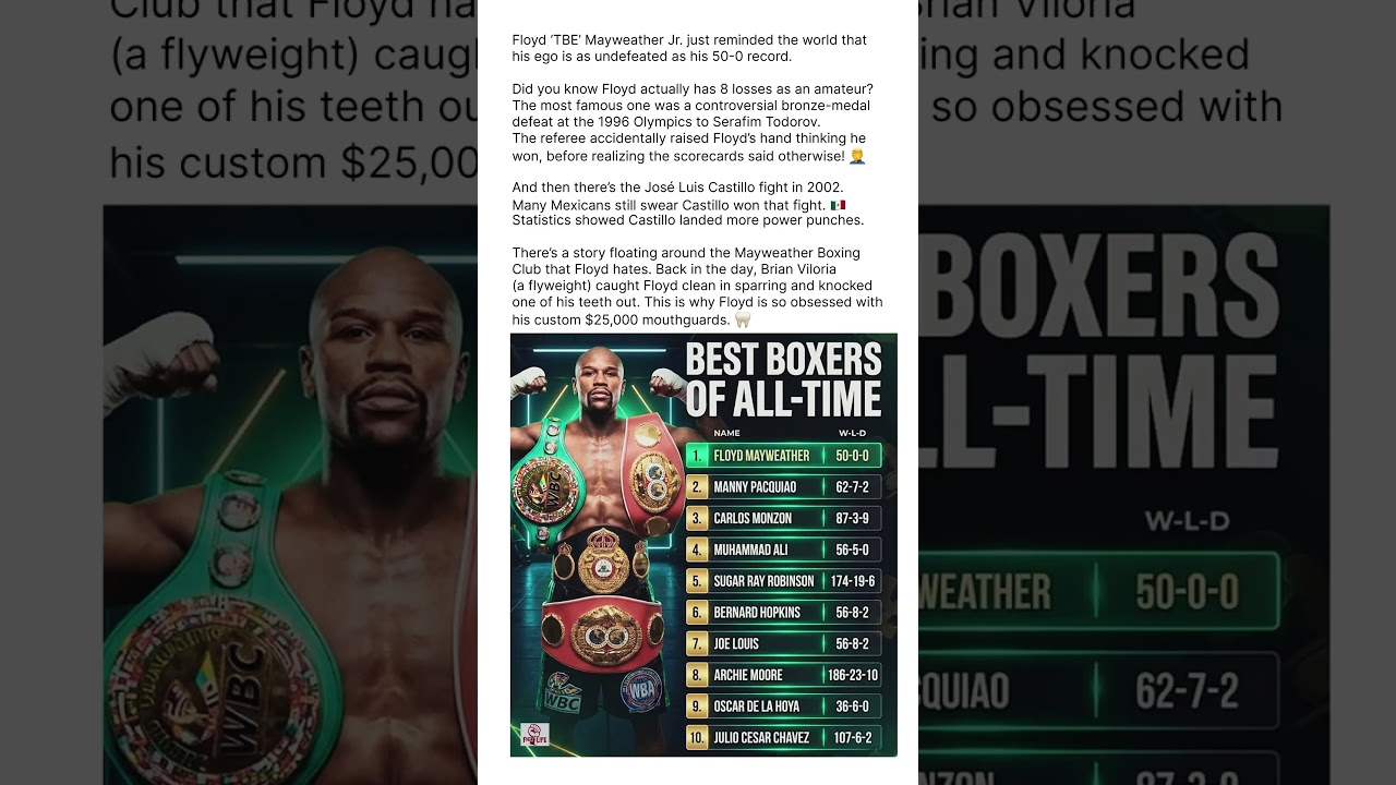 Floyd Mayweather thinks he is the GOAT