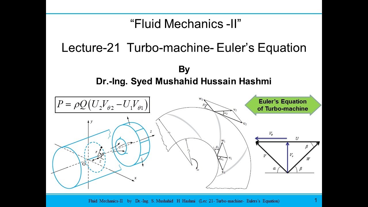 Fluid Mechanics | Lecture 21|Turbomachine | Derivation of Euler's Equation | Velocity triangle