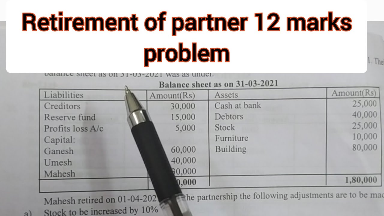 retirement of partner 12 marks problem