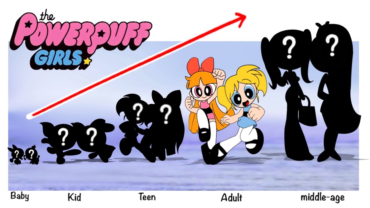 Powerpuff Girl Growing Up Full | Fashion Wow