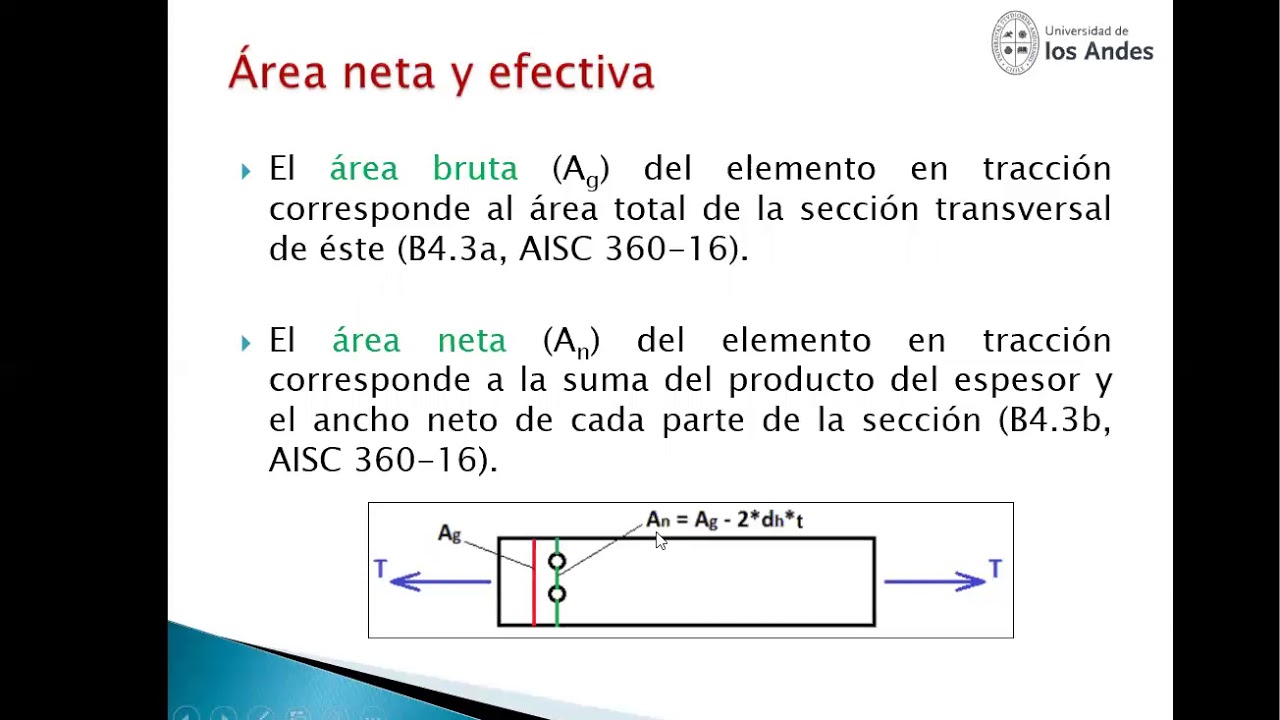 Clase 3 - Diseño en tracción