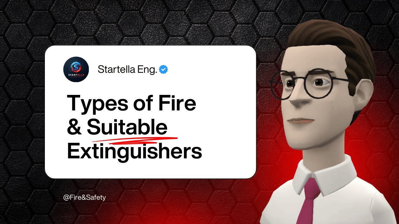 Types of Fire & Fire Extinguishers Explained | Fire Safety Training | Explaning Fast & Simple 