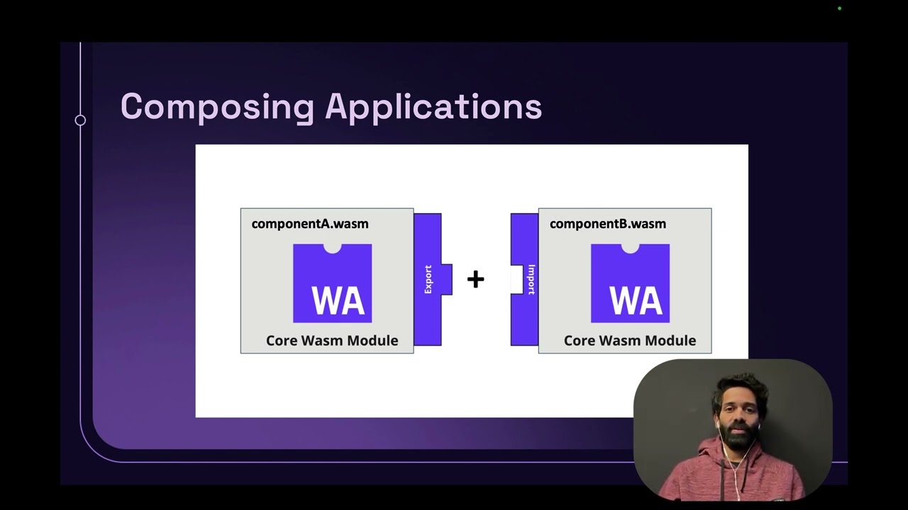 The next evolution of WebAssembly - the component model