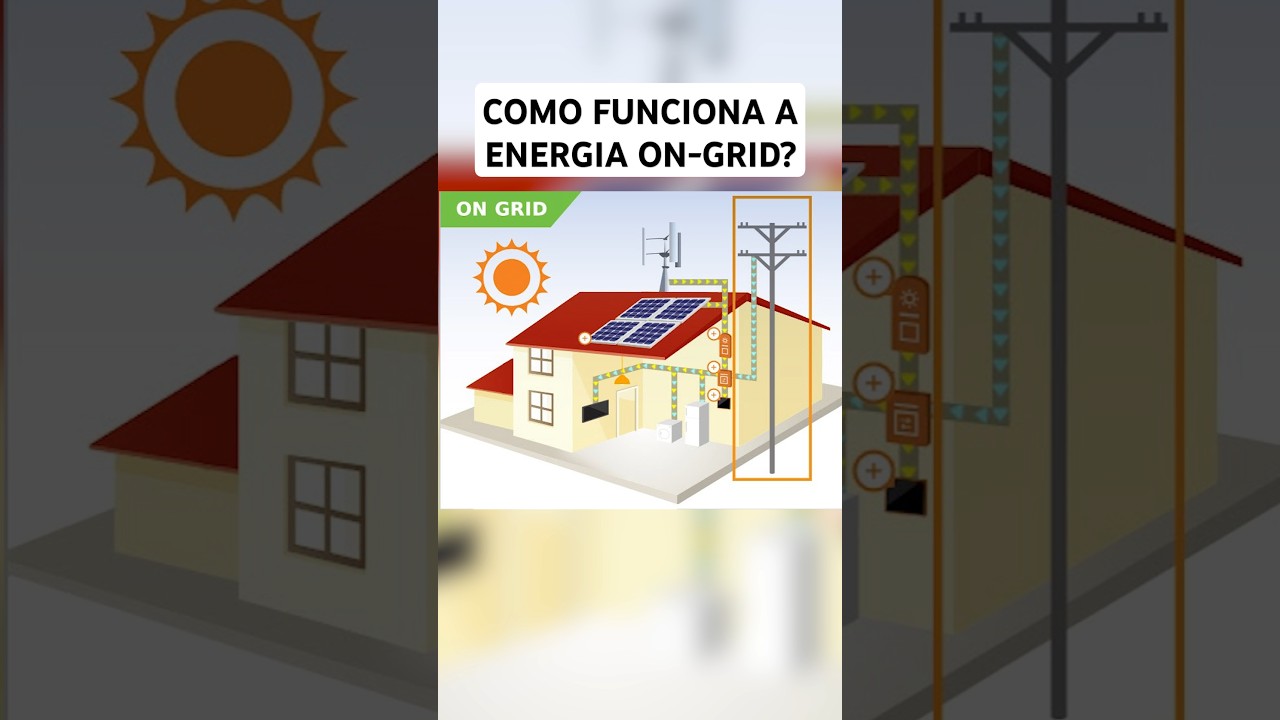 COMO FUNCIONA a ENERGIA SOLAR ON-GRID? #ongrid #energiasolar #fotovoltaico #inversores #eletrica