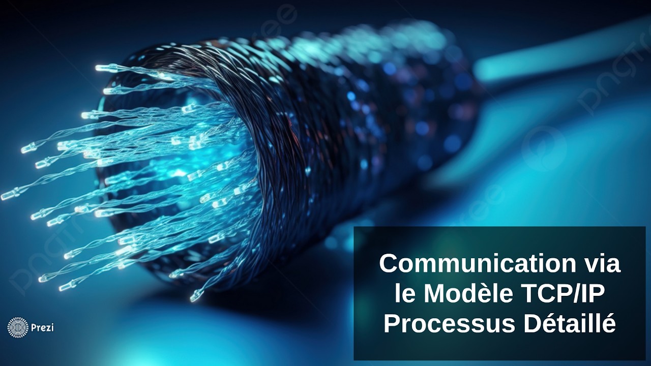 Réseaux IP : Les Bases 🌐 : Communication via TCP/IP : Processus Détaillé