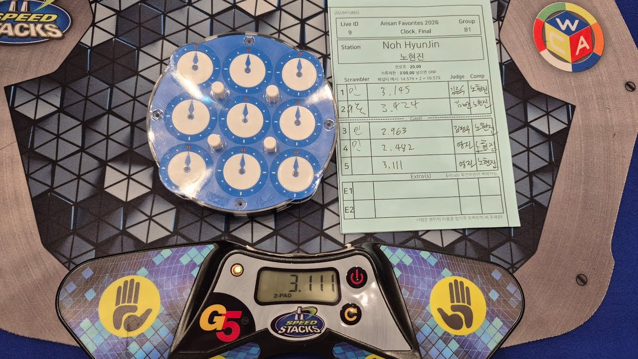 Clock 3.07 NR Average incl 2.48 NR Single!! (CR5,WR37)