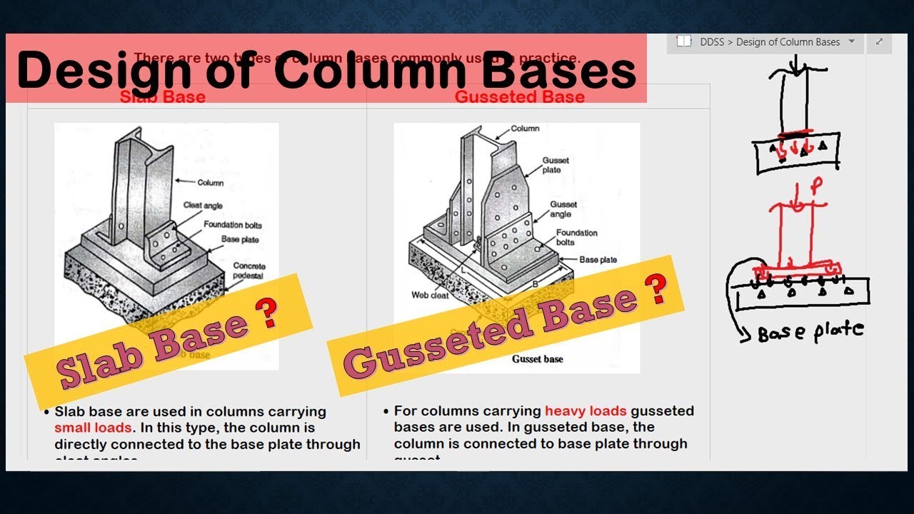 Design of Column Bases | Slab Base | Gusseted Base | Design of Steel Structures