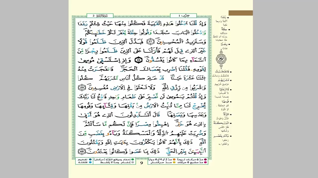 الثمن 7 من الحزب 1 مكرر 7 مرات من المصحف المصور برواية ورش عن نافع للقارئ الشيخ العيون الكوشي