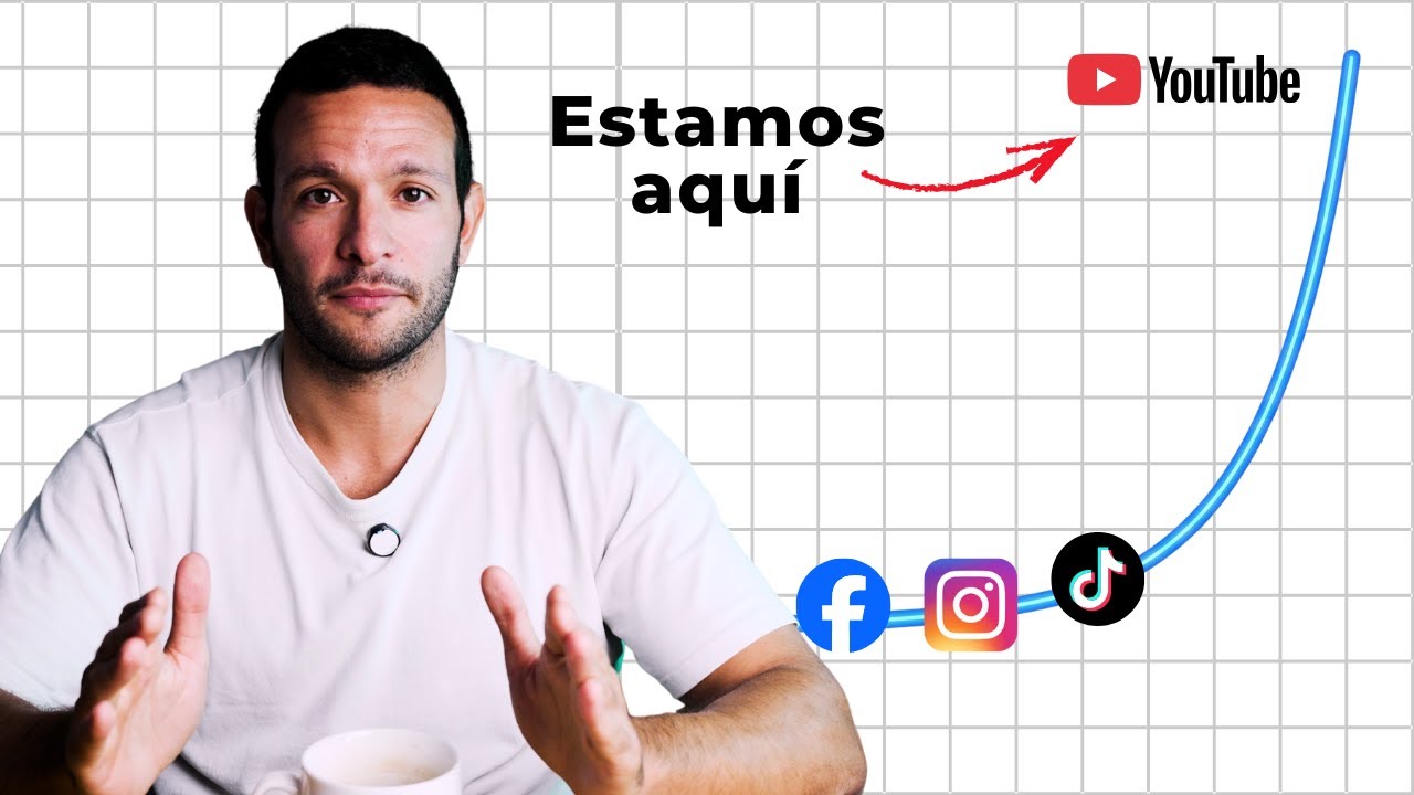 El material que necesitas para crear tu canal de YouTube en 2026
