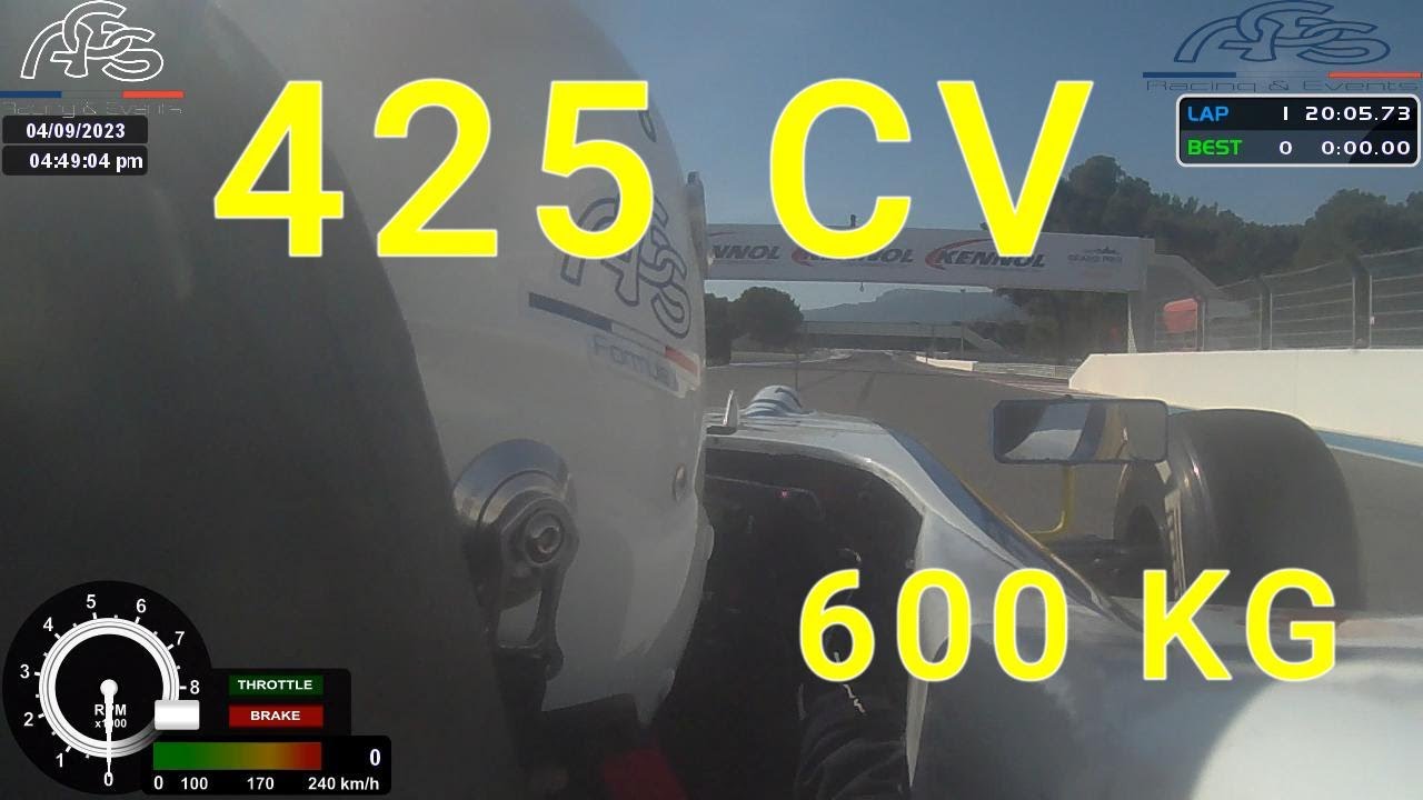 Formule Renault 3.5 Le Castellet _ Onboard