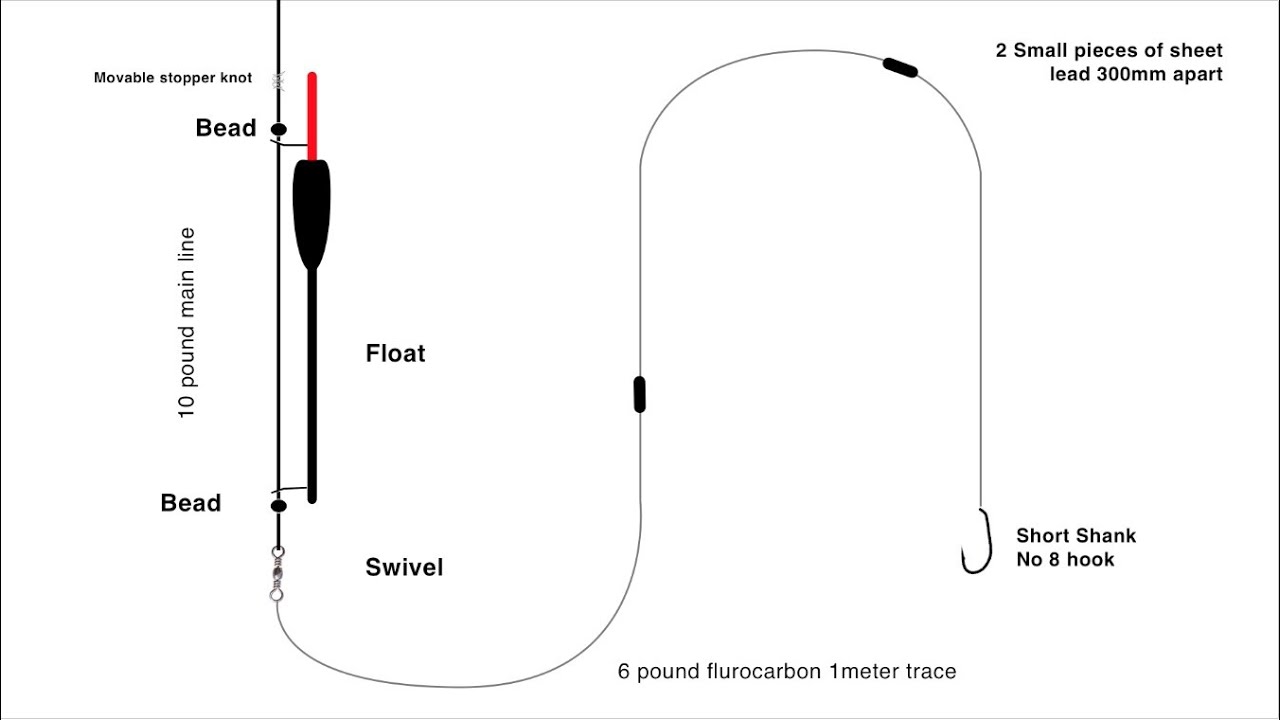 How to set up a Black Fish Float | The Hook and The Cook