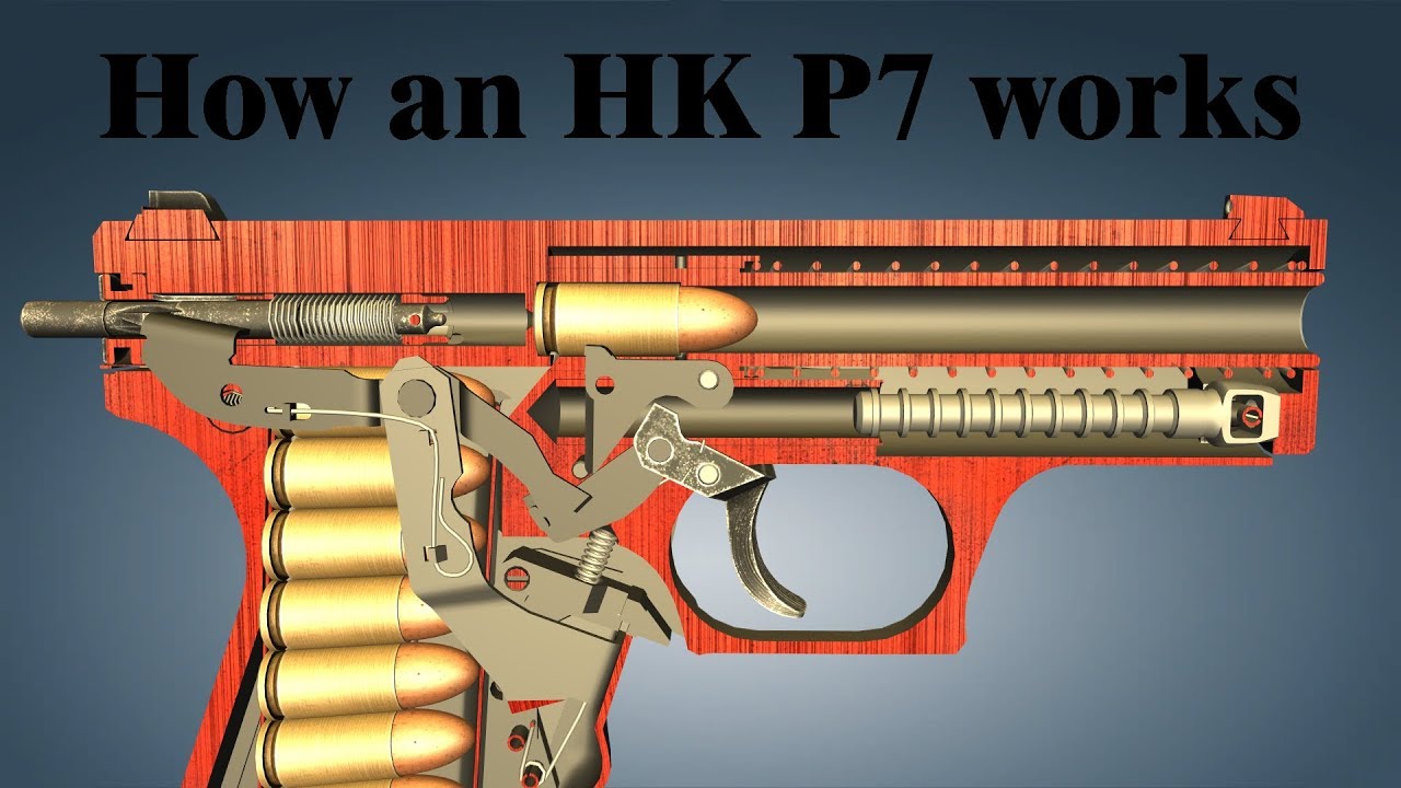 How an HK P7 works | World of Guns