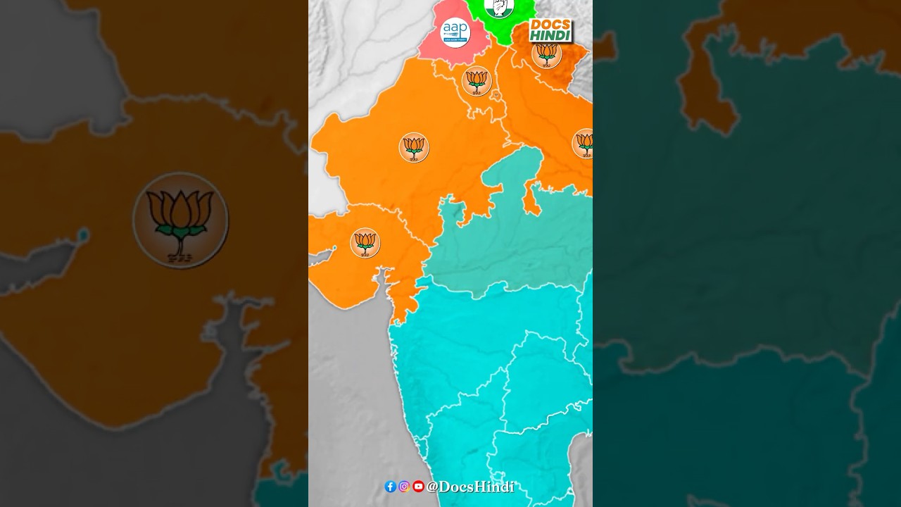 Current Ruling Parties in Indian States 2026 #shorts #bjp