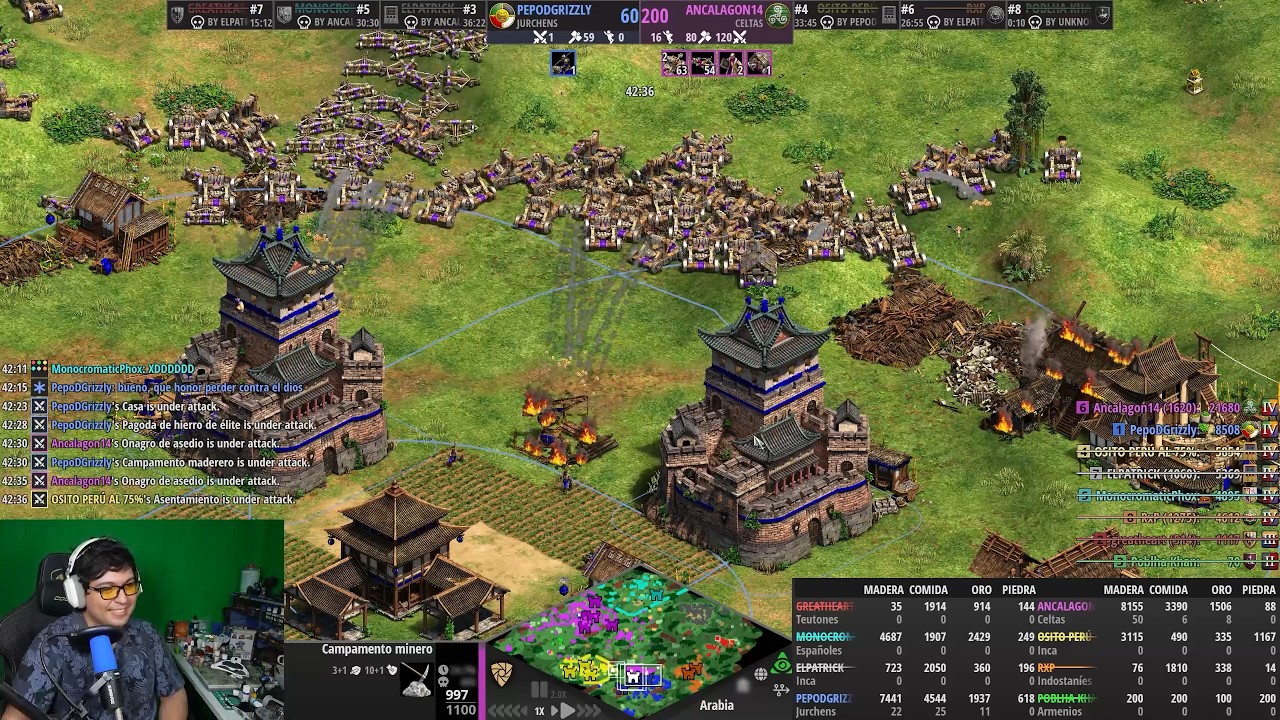 TORNEO TODOS CONTRA TODOS AGE OF EMPIRES II