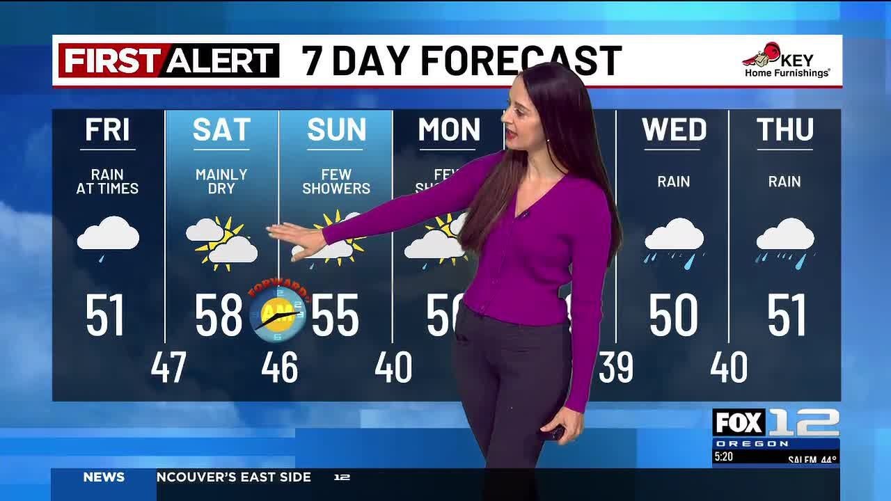 Friday morning weather forecast (3/6)