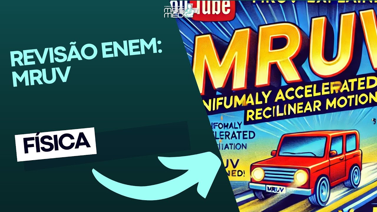 Revisão Enem: MRUV
