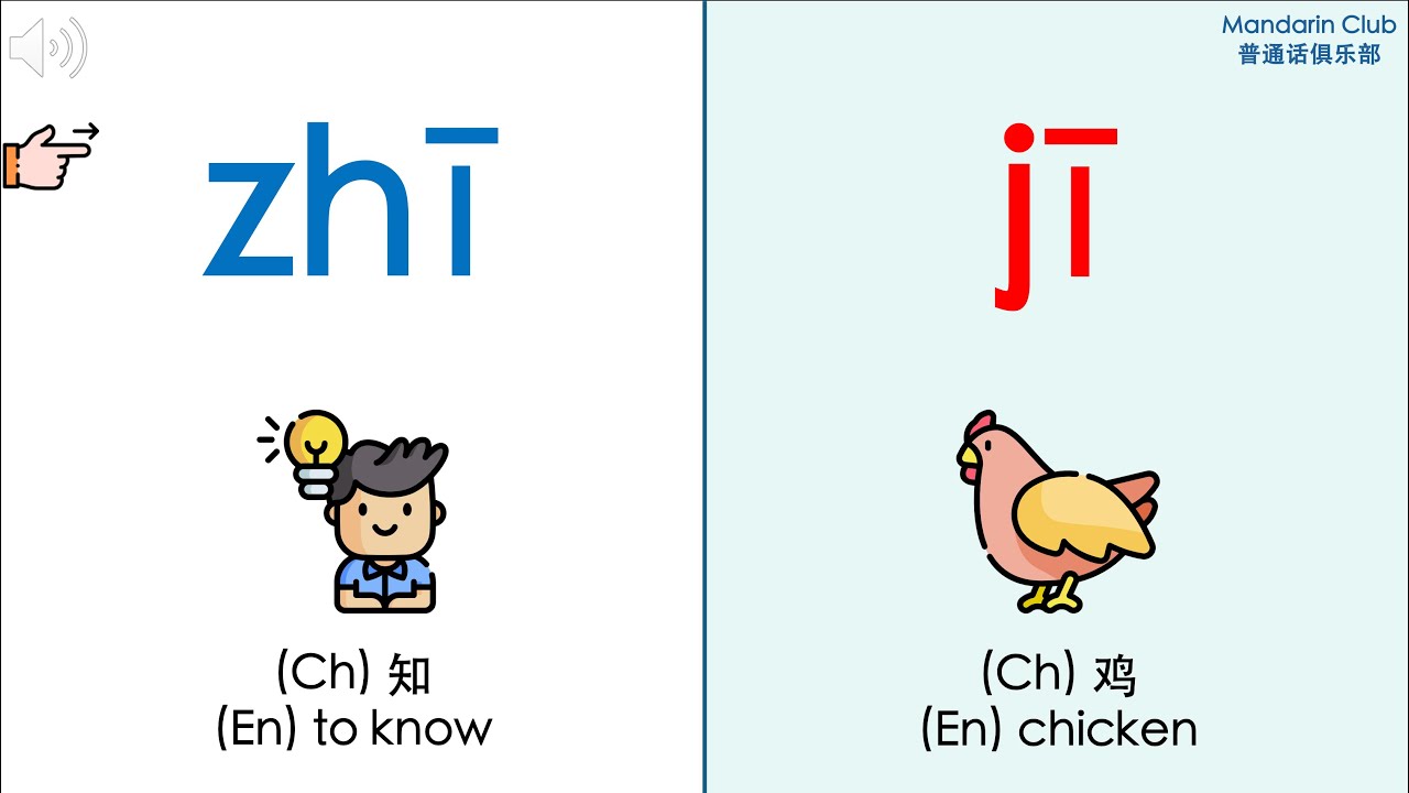 Tricky Chinese Pinyin Every Learner Struggles With (Ep1) | Did You Pronounce These Right? 