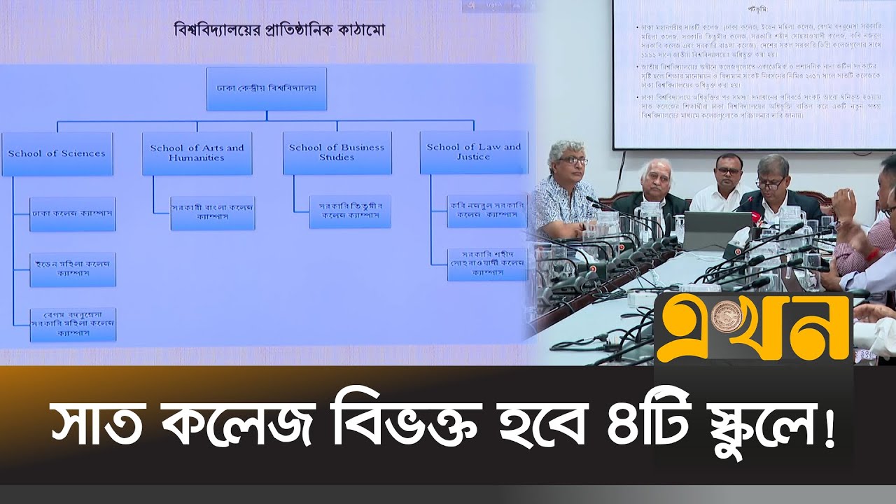চারটি অনুষদে ঢাকা কেন্দ্রীয় বিশ্ববিদ্যালয়ে ভর্তি শুরু | Dhaka Central University | Ekhon TV