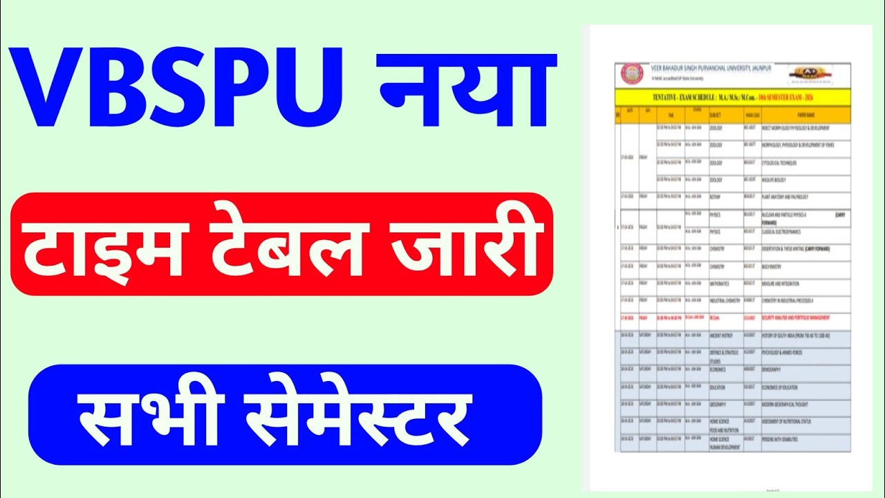 Vbspu Time Table 2026|Vbspu Exam Date 2026|Vbspu Ba Ma Time Table 2026|Ba Bsc Bcom Time Table 2026