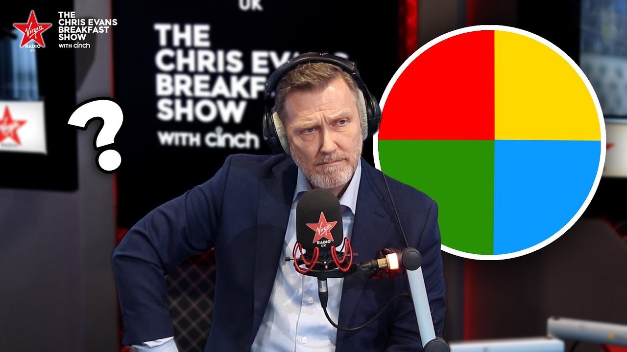 What Colour Do You Relate To? 🤔 | Thomas Erikson On The Four Types Of Human Behaviour 📚