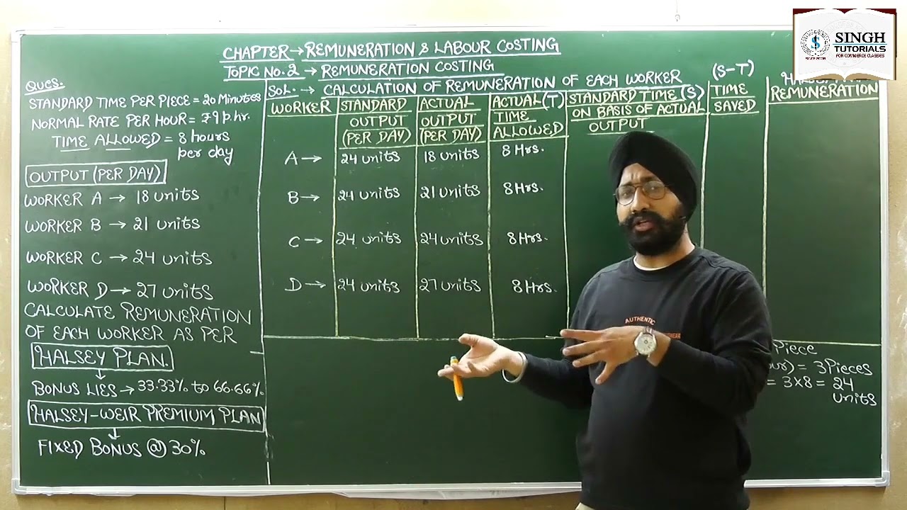 HALSEY METHOD WITH PRACTICE QUESTION - LABOUR COSTING BY CA RUPINDER SINGH [M.COM, MBA, CA]