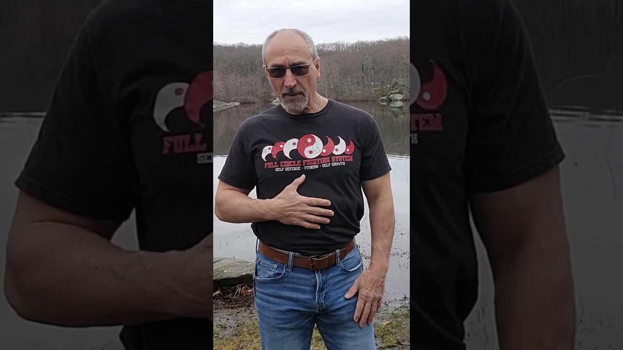 The 5 Most Dangerous People You'll Ever Meet (Self-Defense Mindset) #shorts