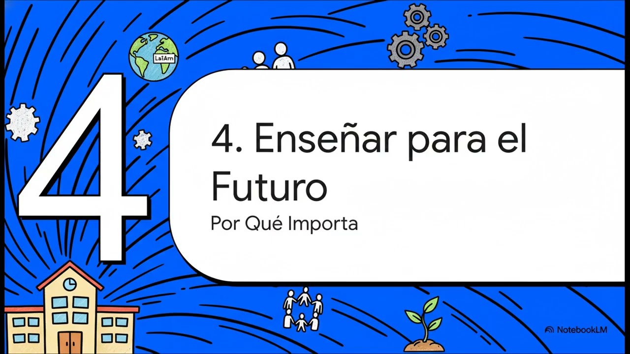 Formación Docente en LatAm